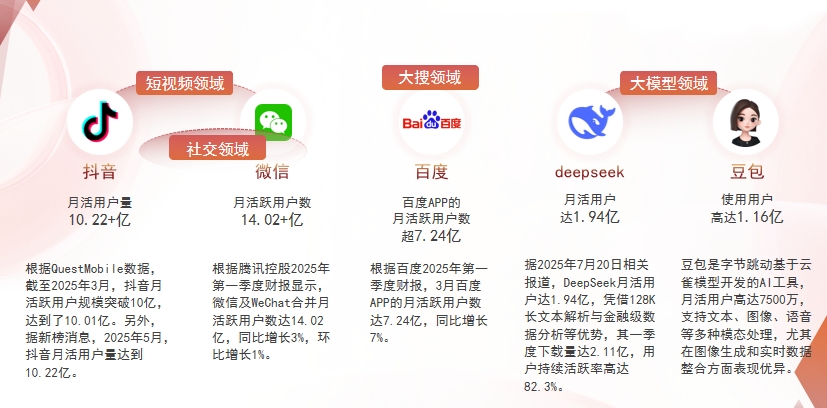 【成都】中山GEO哪家好？为什么主动优化比被动收录更有效？