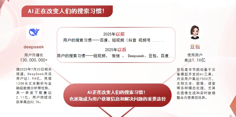 【成都】中山GEO哪家好？AI搜索优化全解析